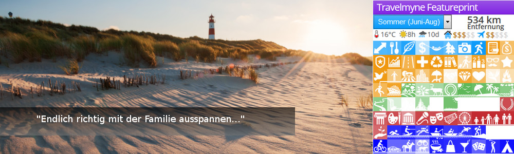 Dänemark - Sommerurlaub 2015