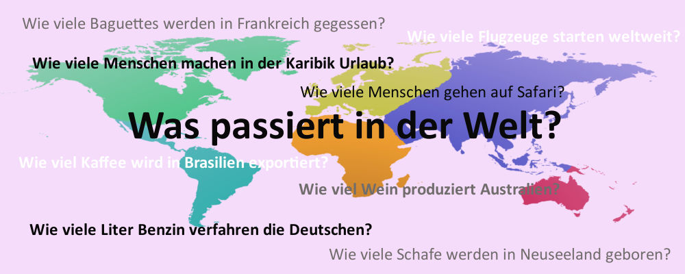 Was passiert in der Welt?